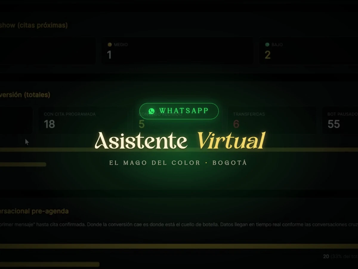Luna · Asistente Virtual de WhatsApp con IA